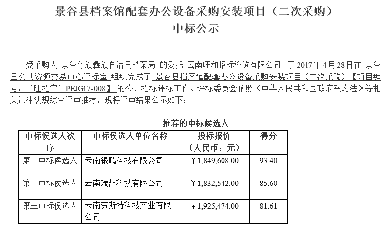 景谷縣檔案館配套辦公設(shè)備采購(gòu)安裝項(xiàng)目